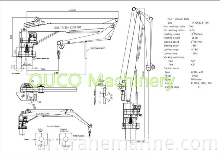 Ouco Machinery Marine Crane 1T30M Boom Boom Ranefer